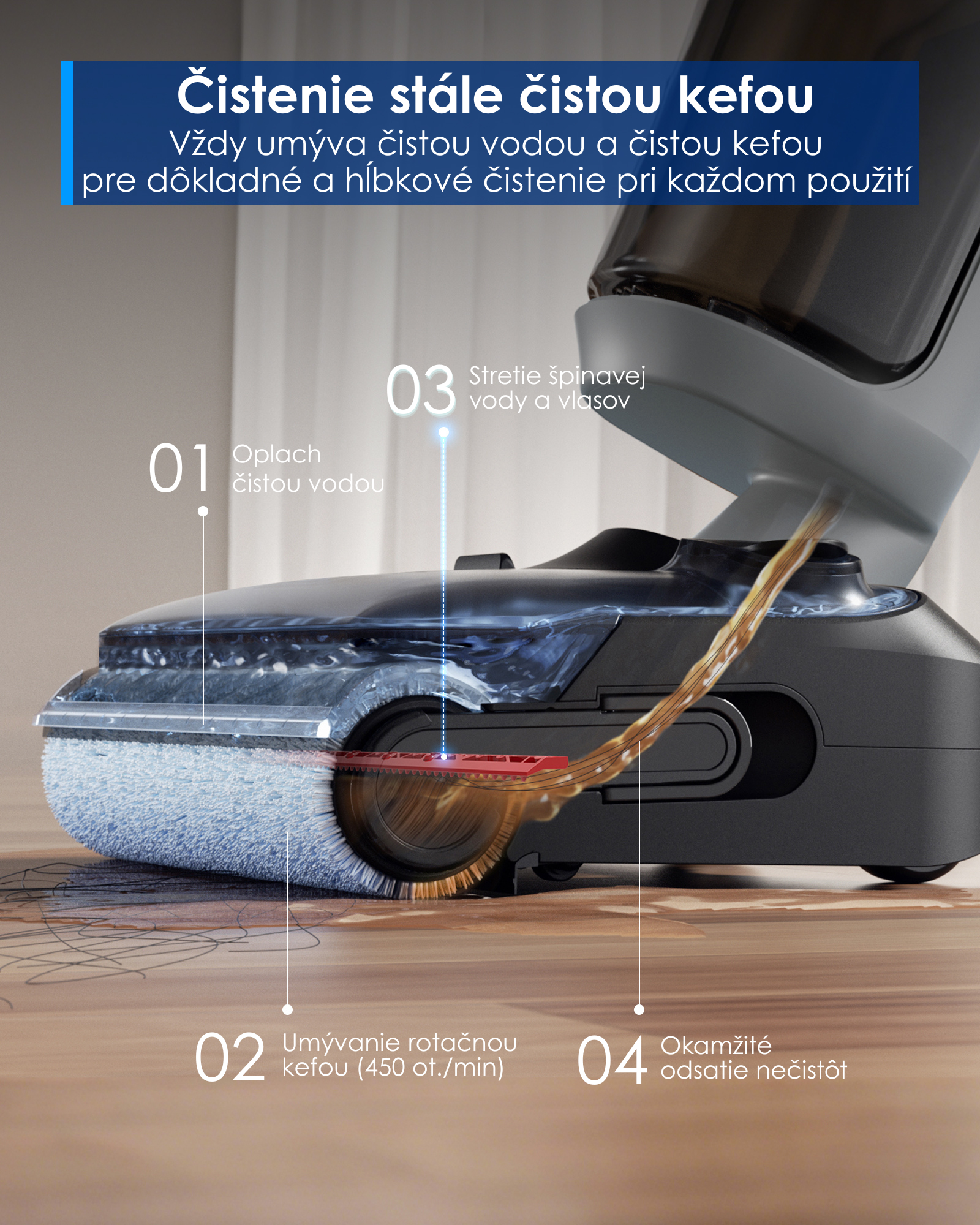 Tineco Floor One i5 Stretch Plus (P1) sk pos4