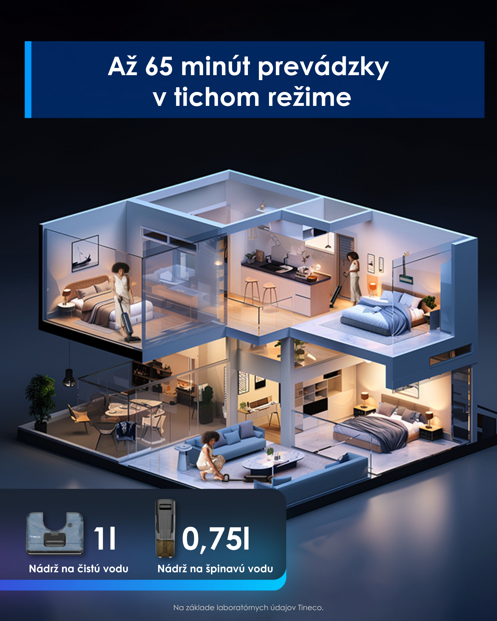 Tineco Floor One S9 Artist Premium (P1) sk pos7